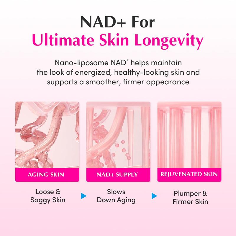 Hydrating Face Serum, Cream and Toner Collection – NAD Peptide, Vitamin, Bakuchiol and PDRN Options