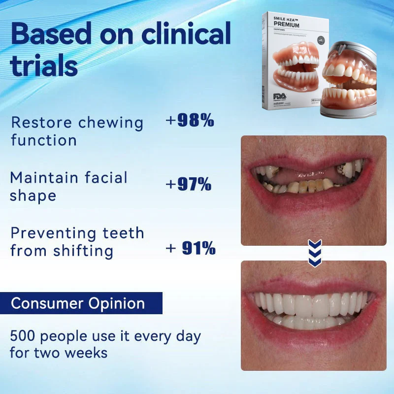 HZA™ --🦷Advanced Customized Full Denture Set🦷 (⏰Limited time discount last 30 minutes⏰)